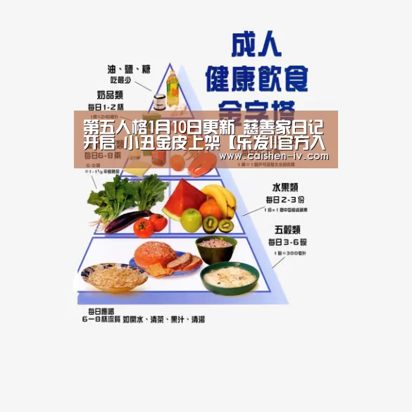 第五人格1月10日更新 慈善家日记开启 小丑金皮上架【乐发l