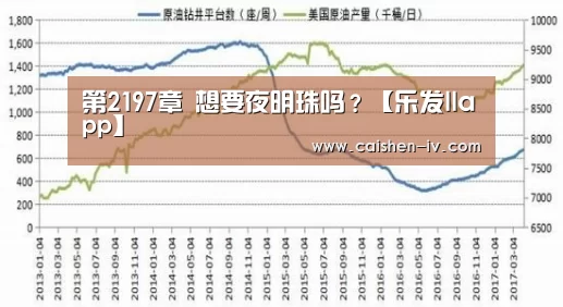 第2197章 想要夜明珠吗？【乐发llapp】